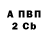 МЕТАДОН мёд Vlad Baltro